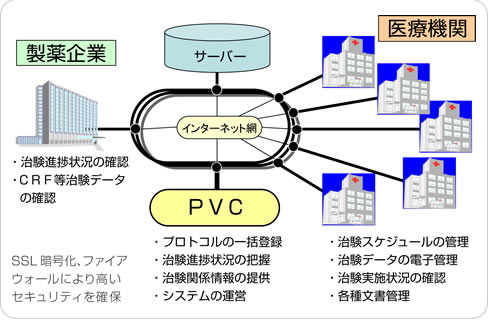 VXẽC[W}
