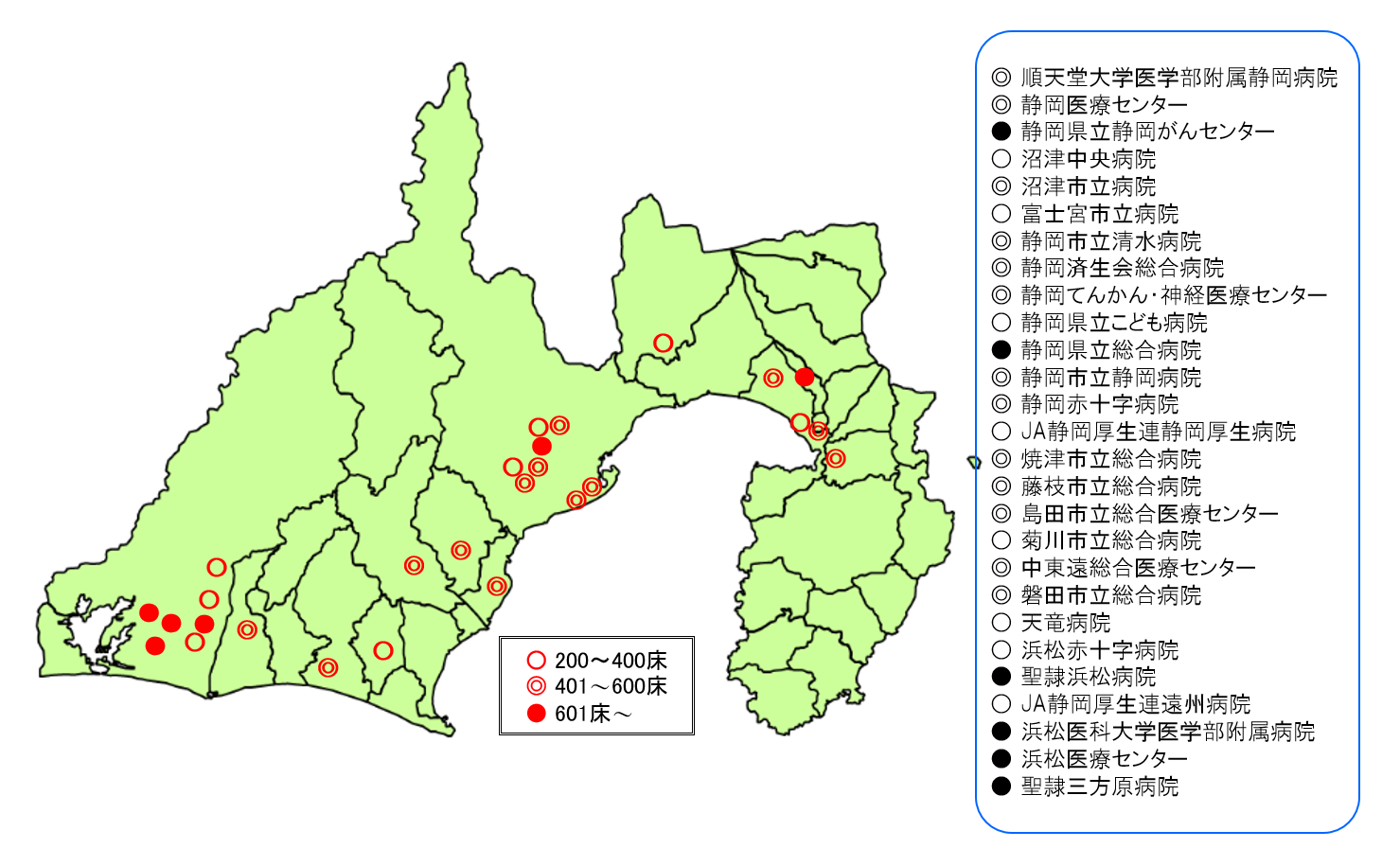 病院 順天堂 静岡 医学部 大学 附属