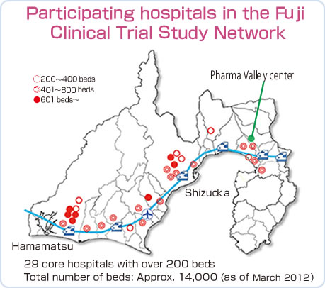 Participating hospitals in the Fuji Clinical Trial Study Network