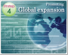 Strategy4 Promoting Global expansion