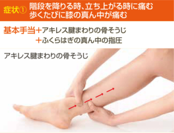 アキレス腱まわりのほぐし