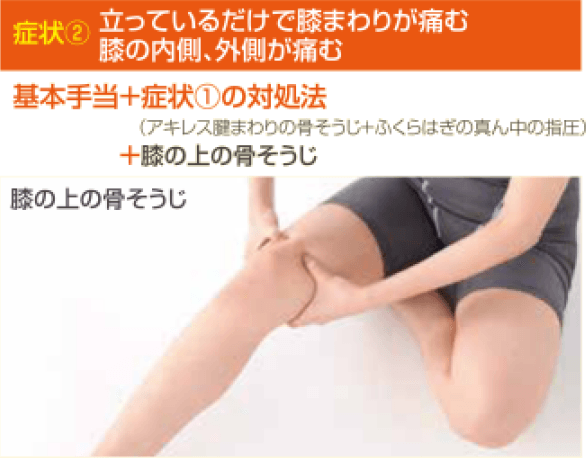 膝の上の指圧