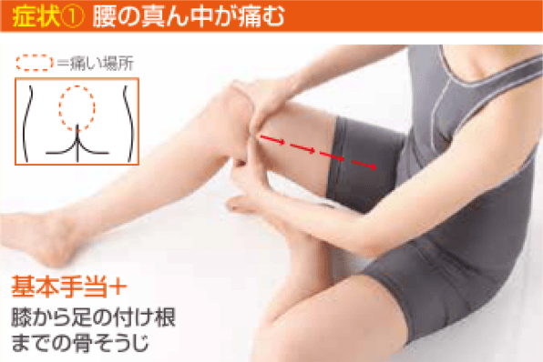 膝から足の付け根までのほぐし