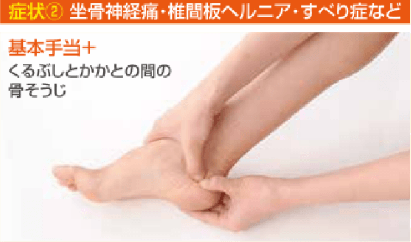くるぶしとかかとの間のほぐし